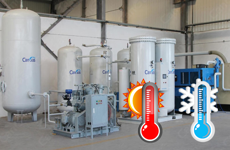 1765525715688384.jpg PSA制氮系统对环境温度适应性如何
