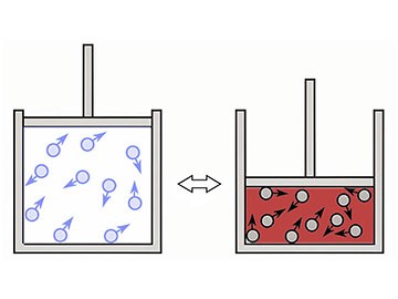 PSA制氮/氧系统：怎么区别Nm³与m³
