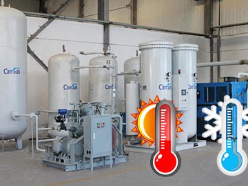 PSA制氮系统对环境温度适应性如何