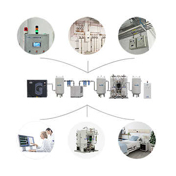 医用中心供氧系统