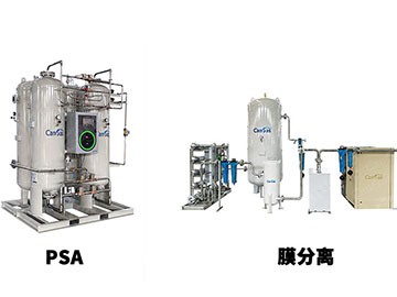 PSA制氮机和膜分离制氮机怎么选 90%工厂选错